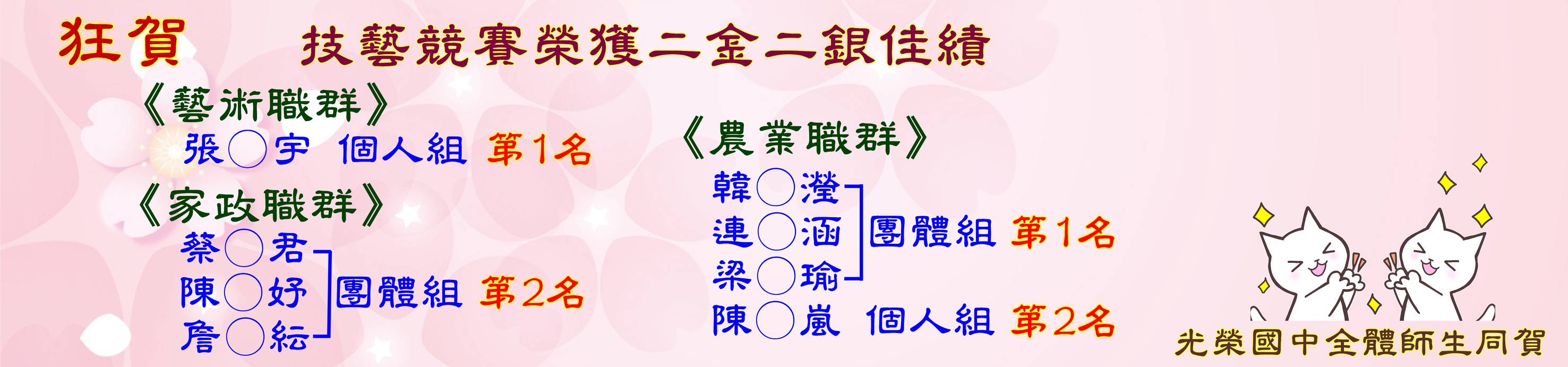 競賽得獎