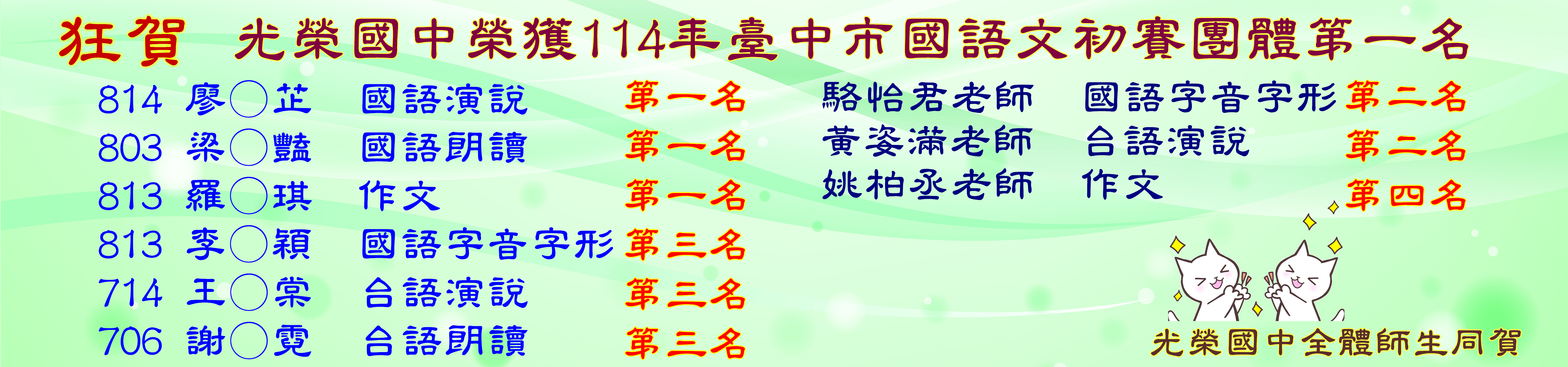 114年臺中市國語文競賽成績